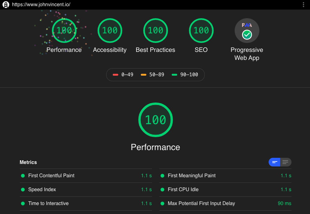 johnvincent.io Lighthouse Scores